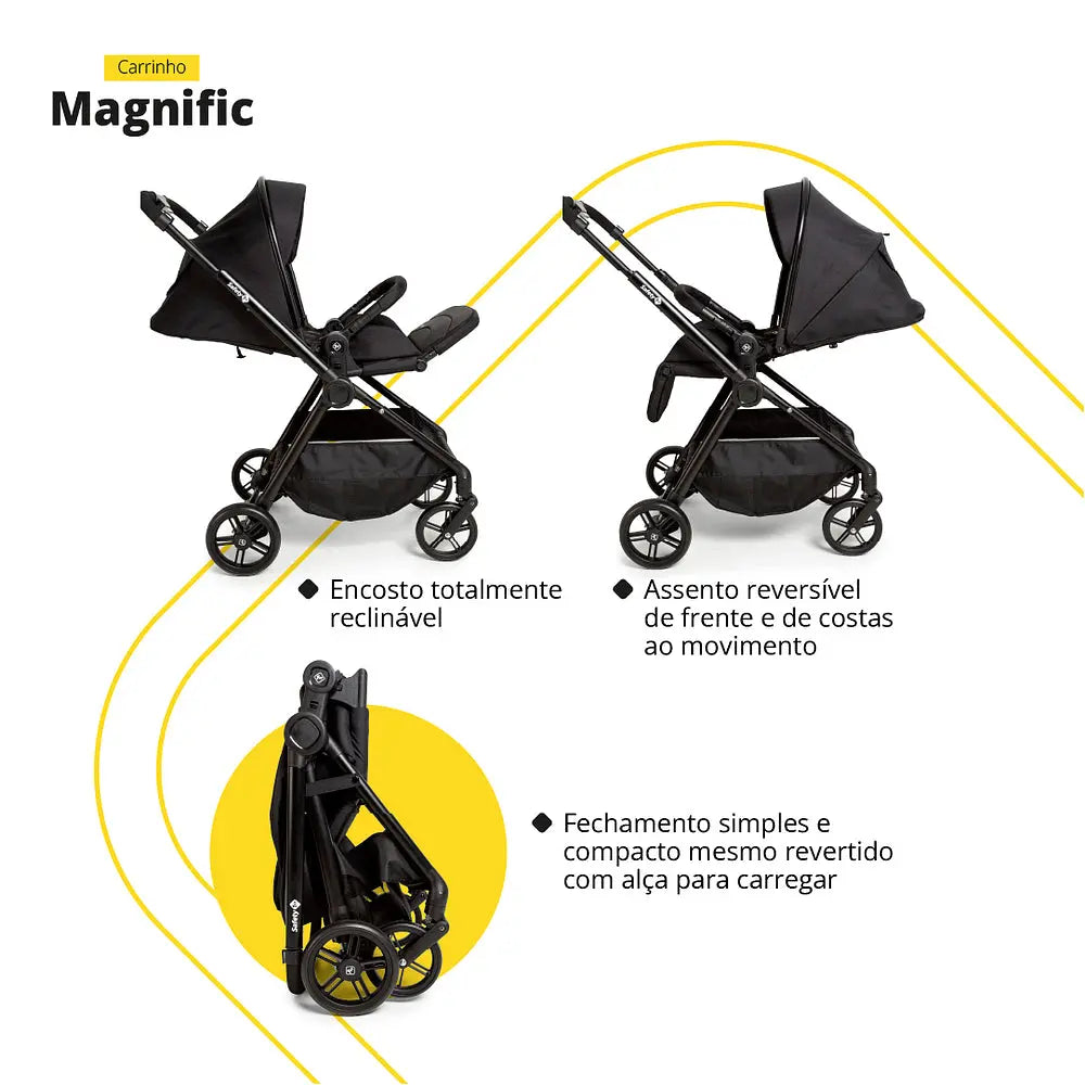 Travel System Magnific 5 em 1 Isofix – Safety 1st