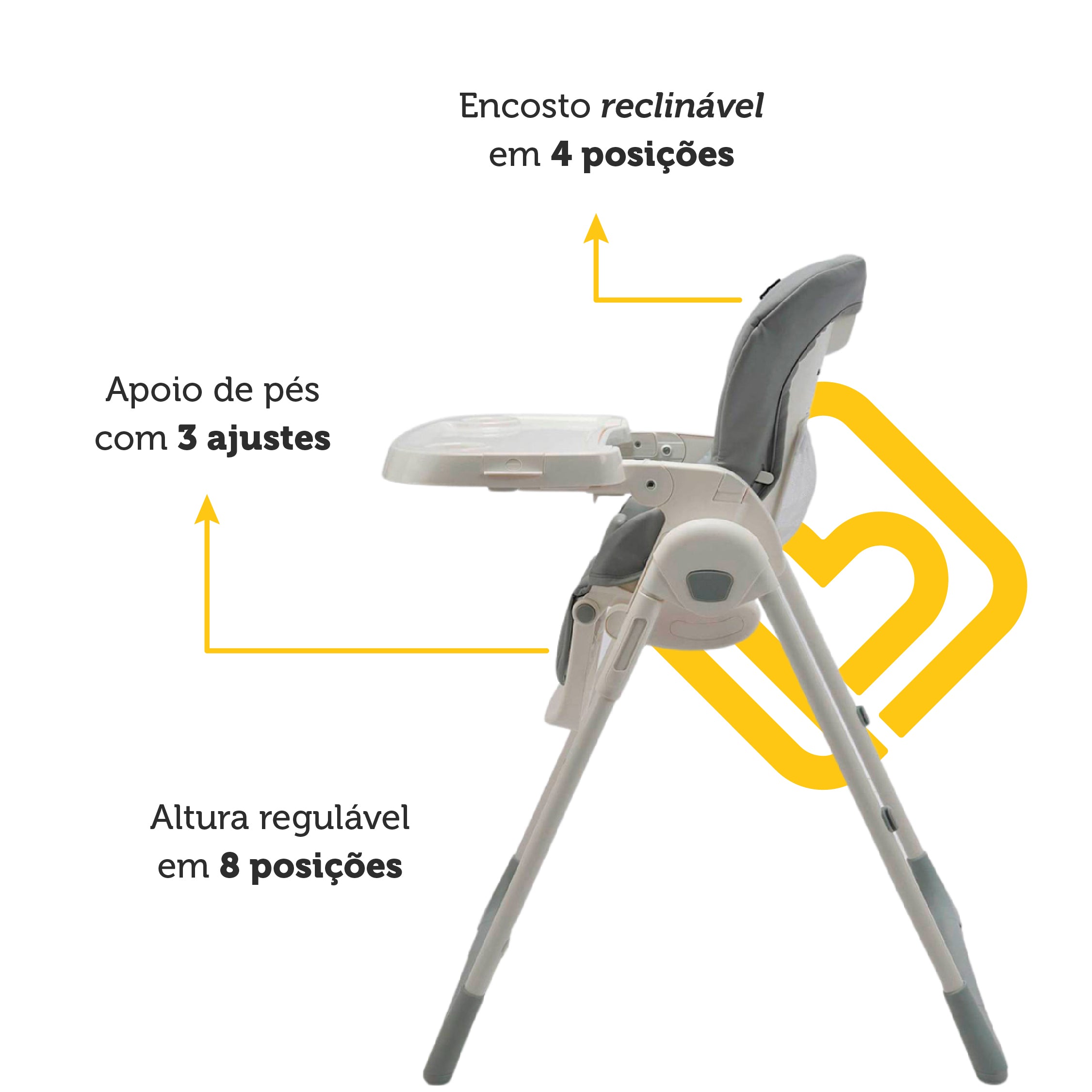Cadeira de Alimentação Mellow Safety 1st - Design e Conforto