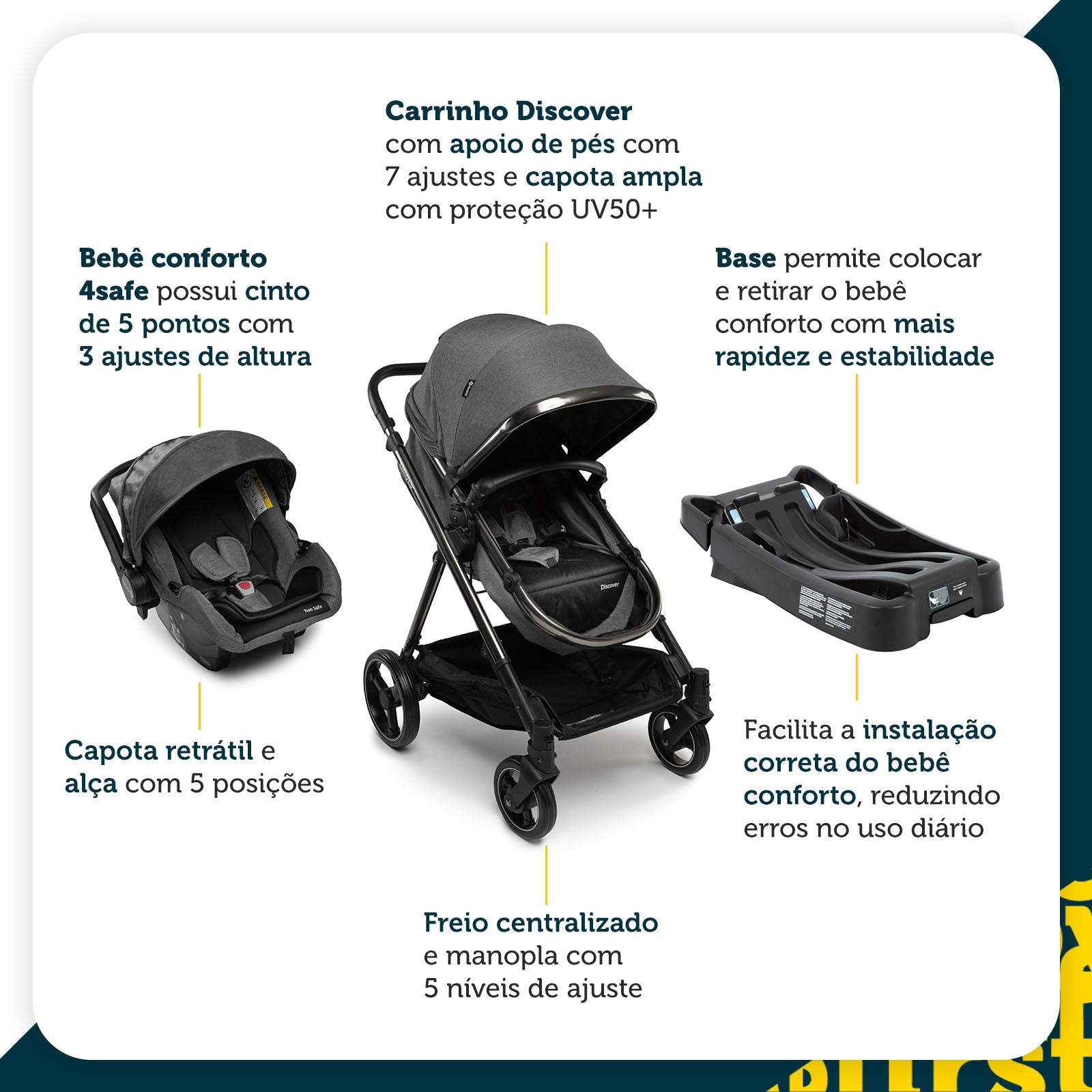 Travel System Discover Trio – Safety 1st