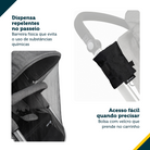Mosquiteiro Pocket   Safety 1st