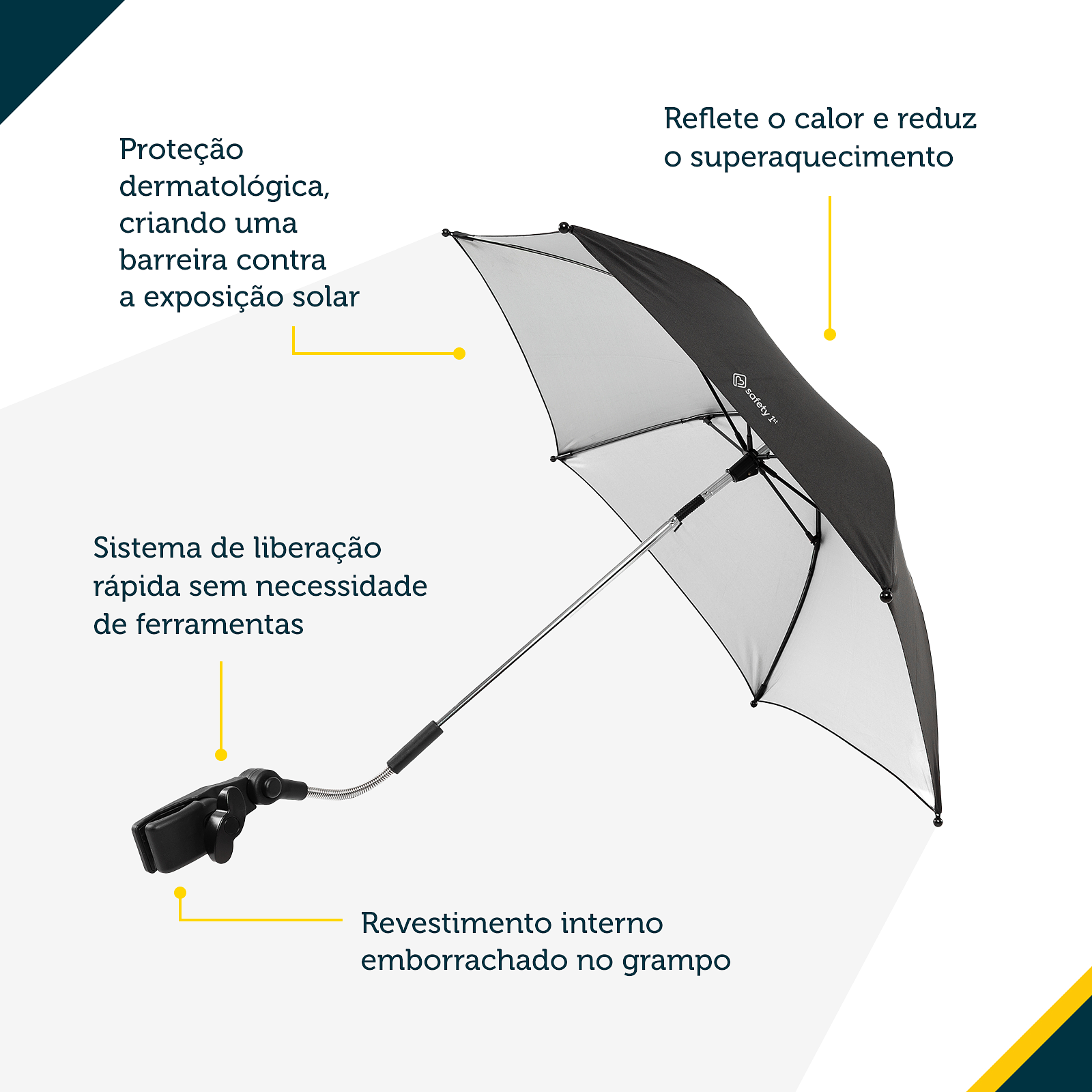 Guarda-sol Easy Click   Safety 1st