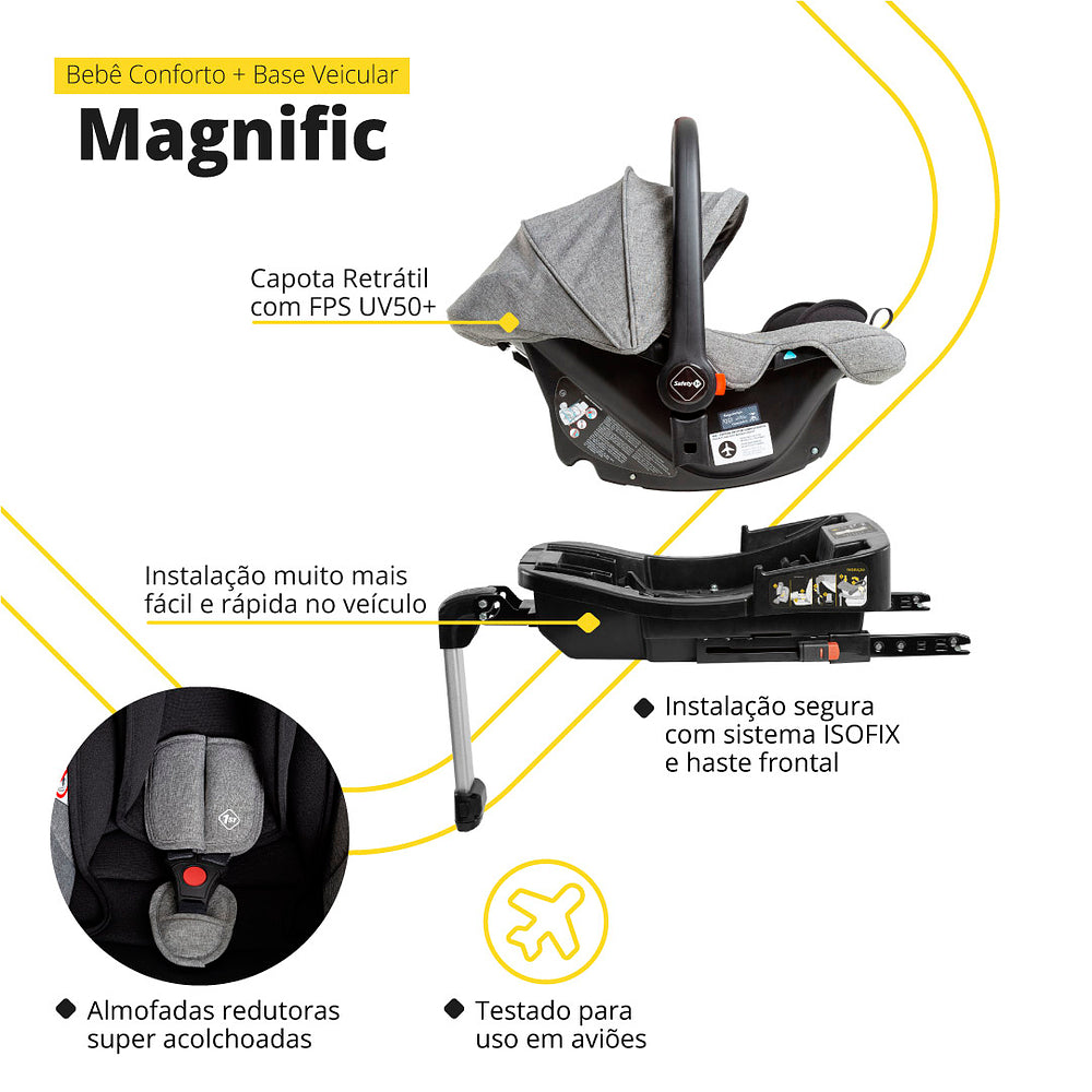 Travel System Magnific 5 em 1 Isofix – Safety 1st